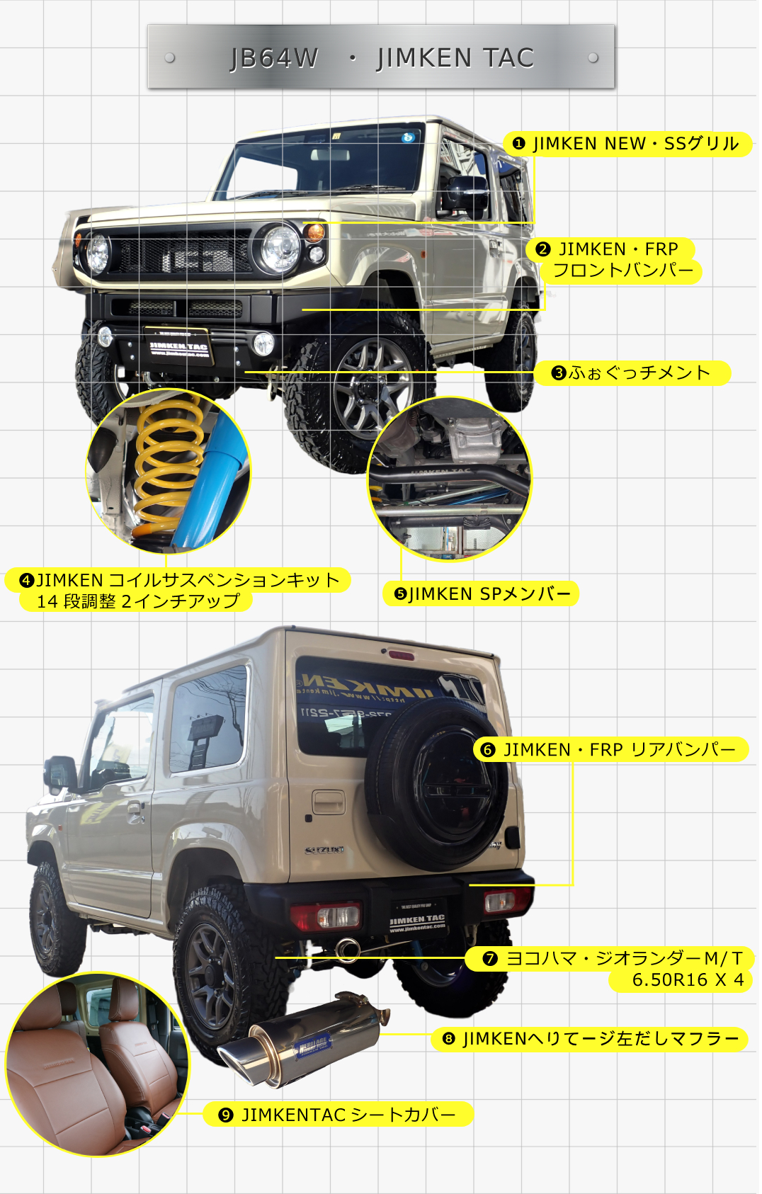 ジムニー新車コンプリート販売 Jimken Tac